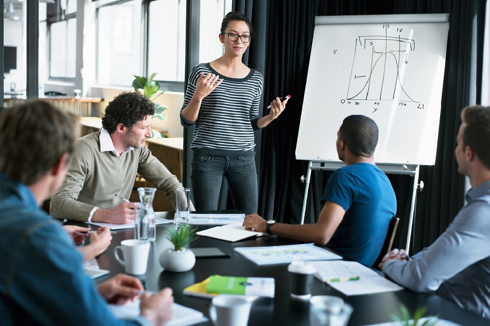 Definieren von Zielen für Meetings und Veranstaltungen