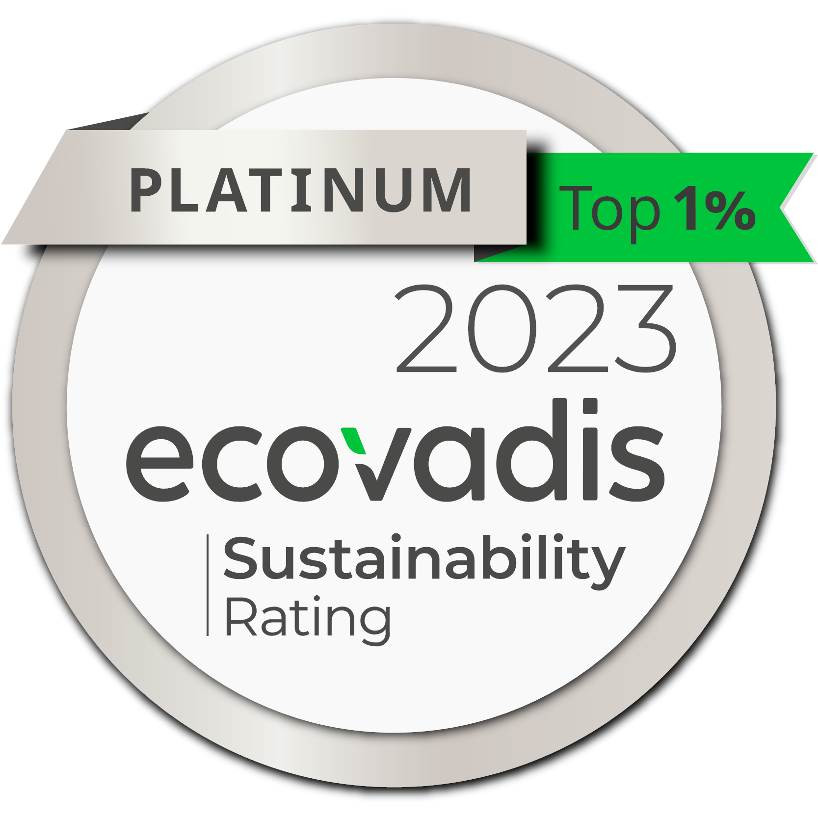 Ecovadis 2023 Nachhaltigkeitszertifizierung