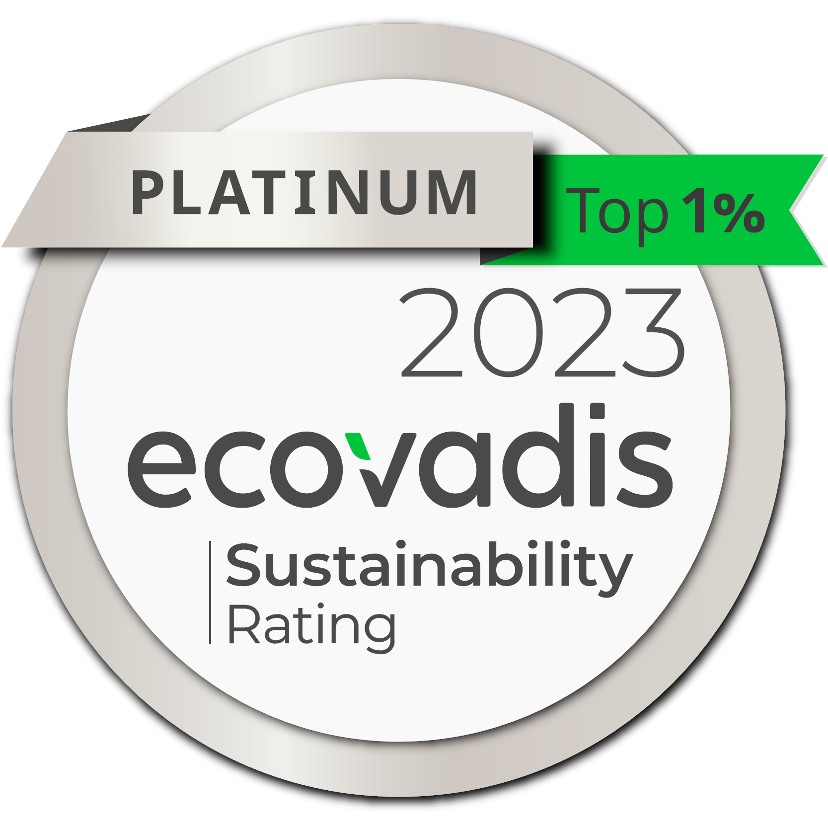 EcoVadis Platinum sustainability rating 2023